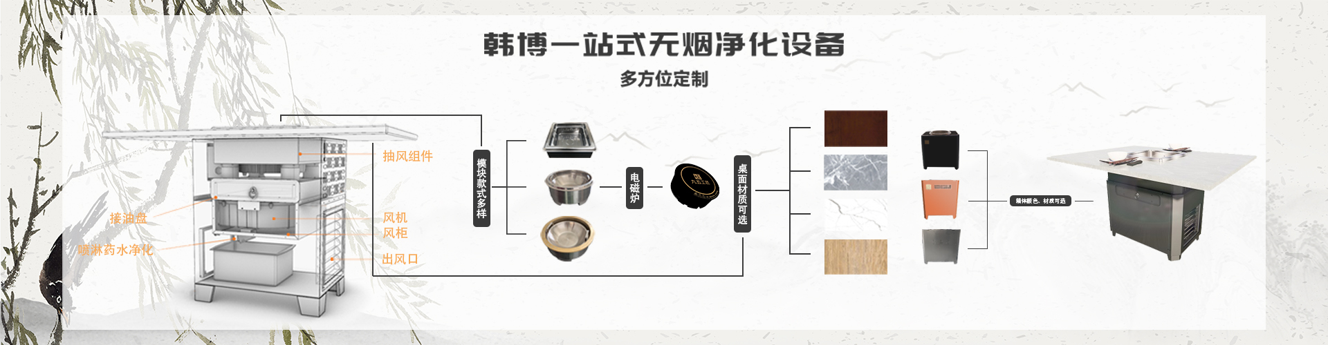 上海交通大學(xué)閔行校區教師辦公家具